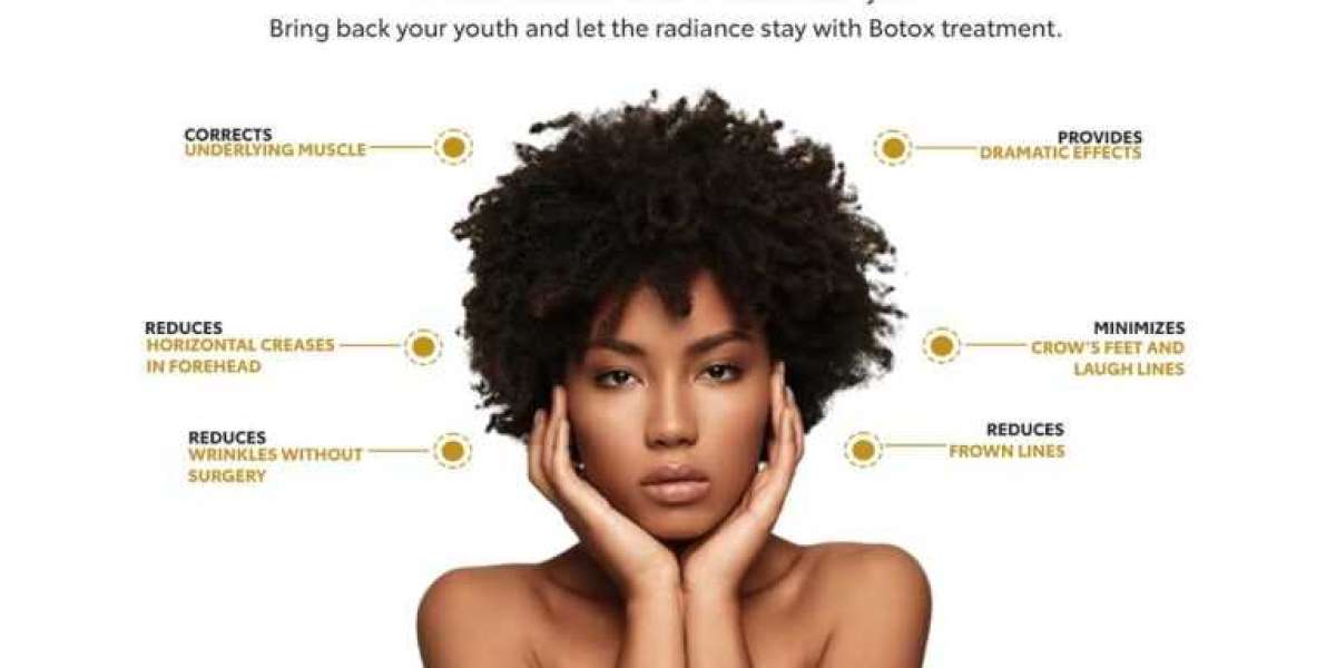 Revolutionizing Medical Aesthetics: A Comprehensive Guide to Non-Surgical Treatments